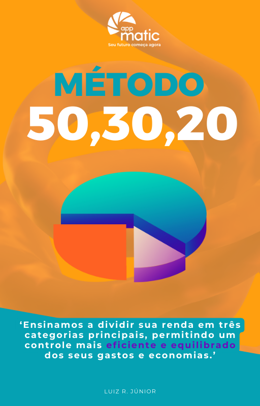 Tela Web App Método Financeiro 50/30/20 Imagem Tela Web App Método Financeiro 50/30/20